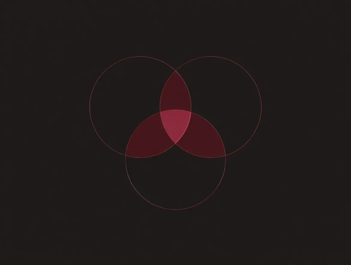 Three interconnected circles representing the balanced relationship between movement, breathing, and nourishment